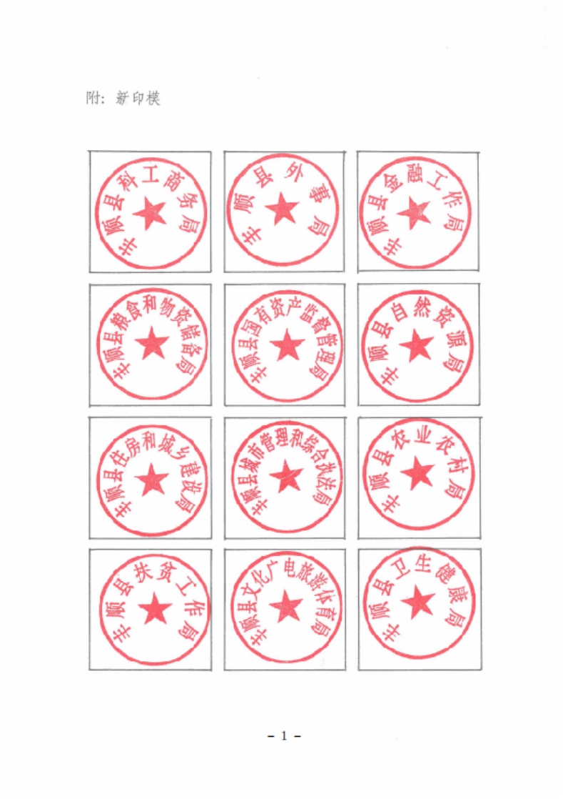 关于启用丰顺县科工商务局等单位新印章的通知