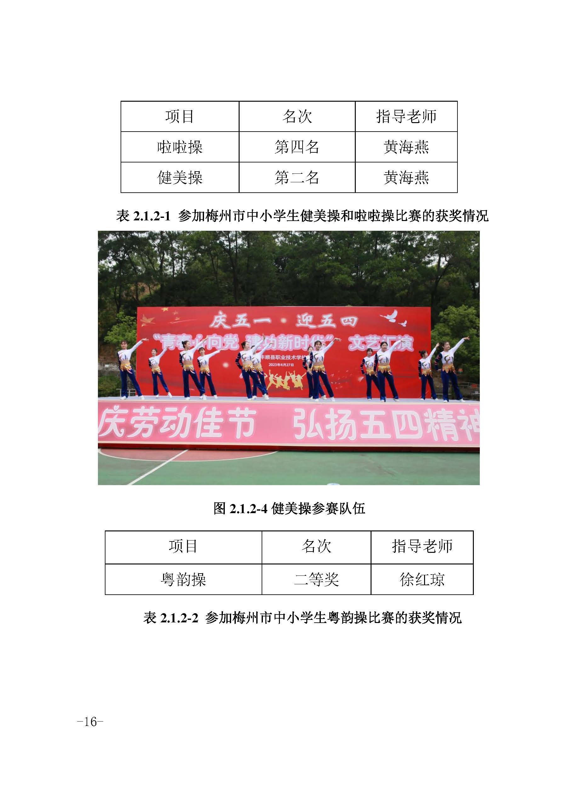 2023年中等职业教育质量报告(丰顺县职业技术学校)－发布_页面_26.jpg