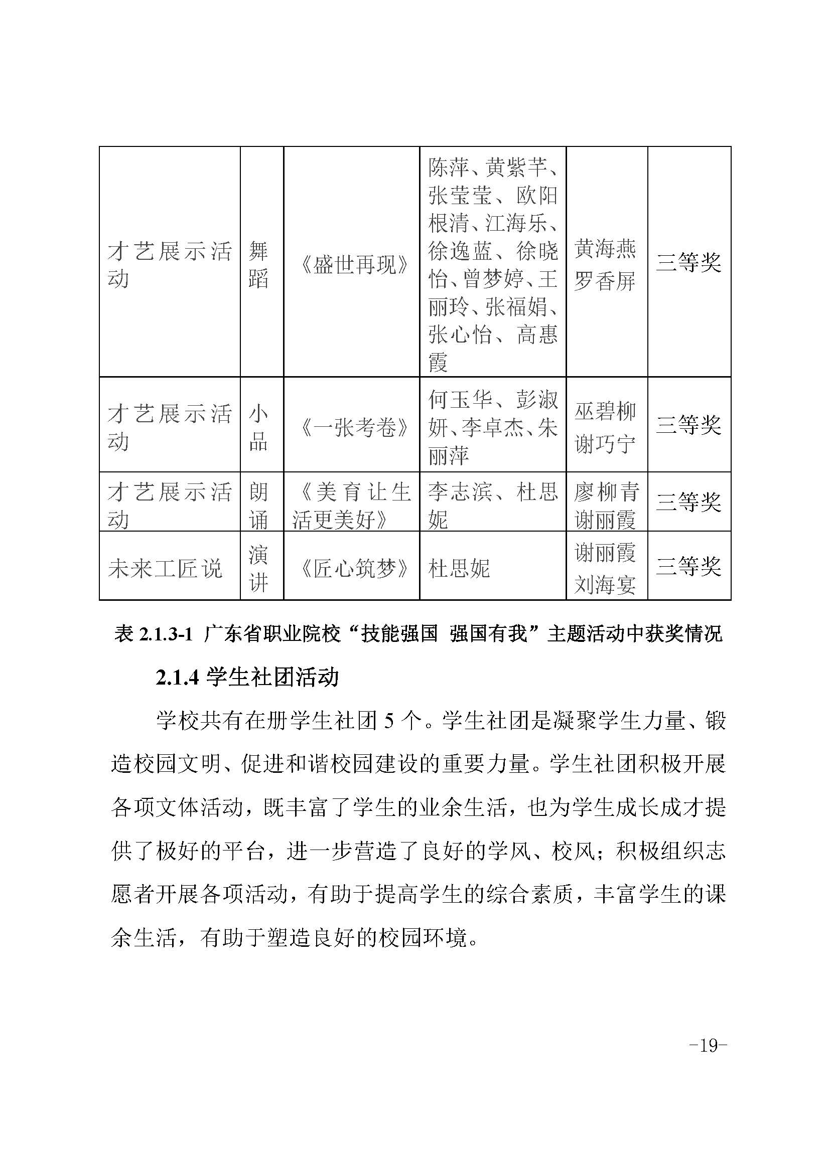 2023年中等职业教育质量报告(丰顺县职业技术学校)－发布_页面_29.jpg