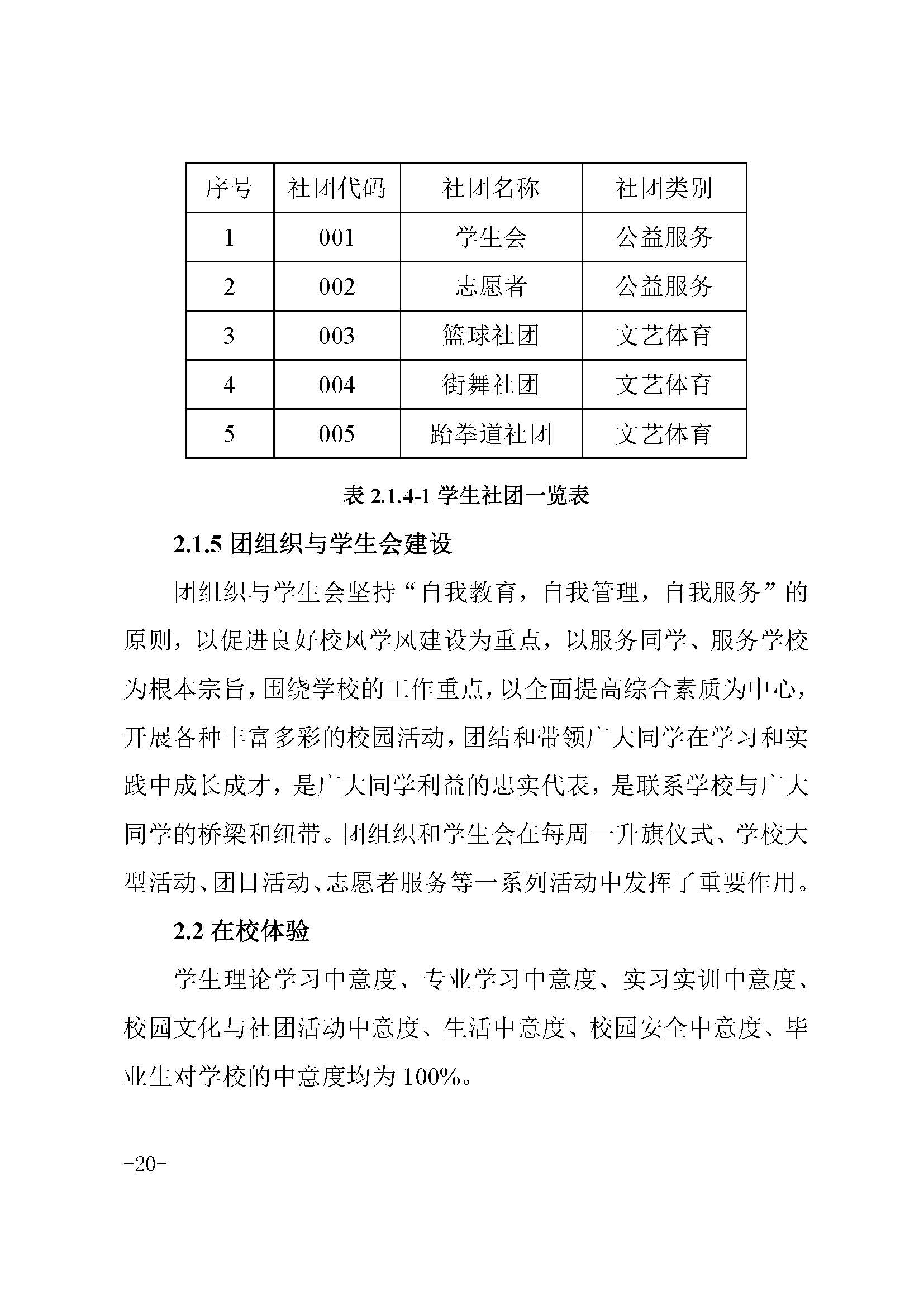 2023年中等职业教育质量报告(丰顺县职业技术学校)－发布_页面_30.jpg