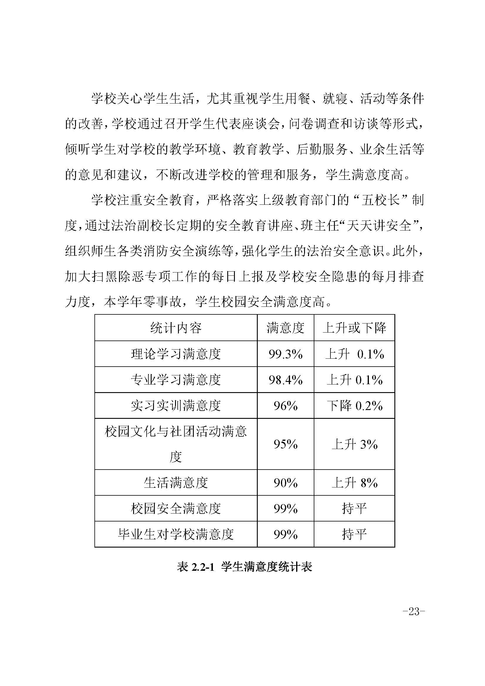 2023年中等职业教育质量报告(丰顺县职业技术学校)－发布_页面_33.jpg