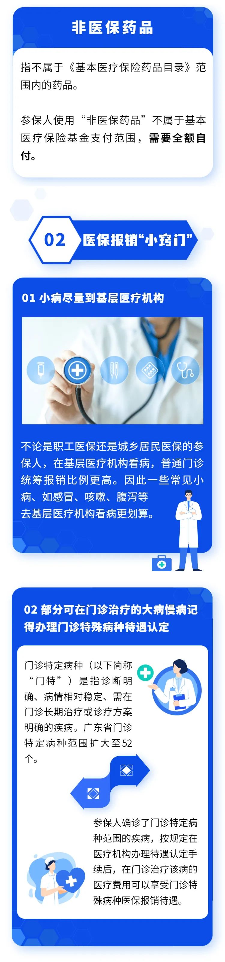 掌握5个小知识，医保报销多一点2.jpg
