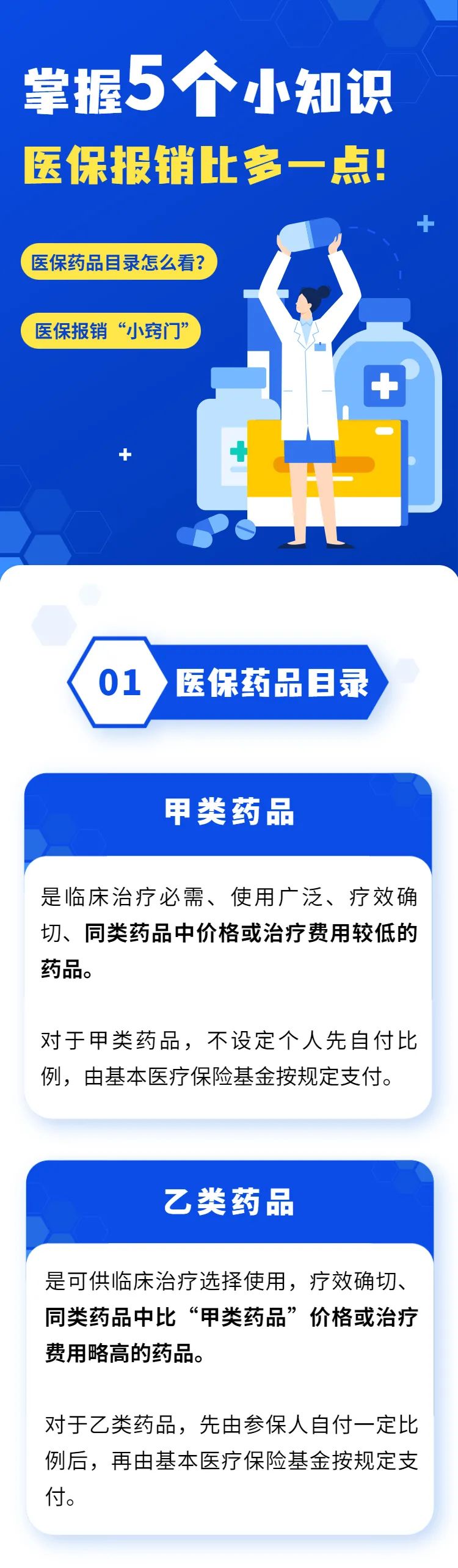 掌握5个小知识，医保报销多一点1.jpg