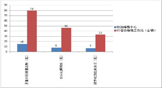 丰顺gdp_2017年5月份丰顺销量244台, 同比下降93.6
